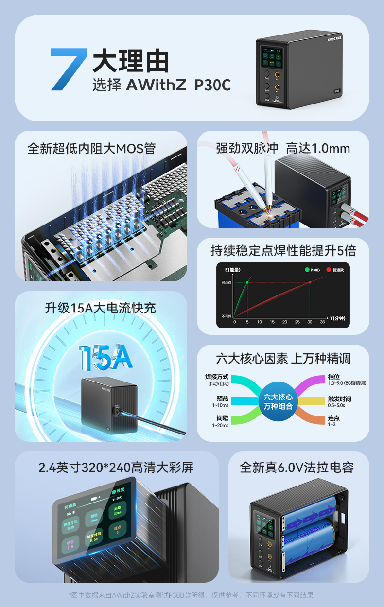 P30C 点焊机 详情页 (4).jpg