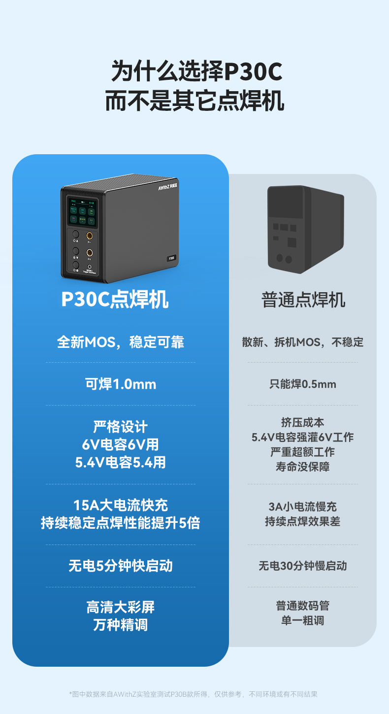 P30C 点焊机 详情页 (5).jpg