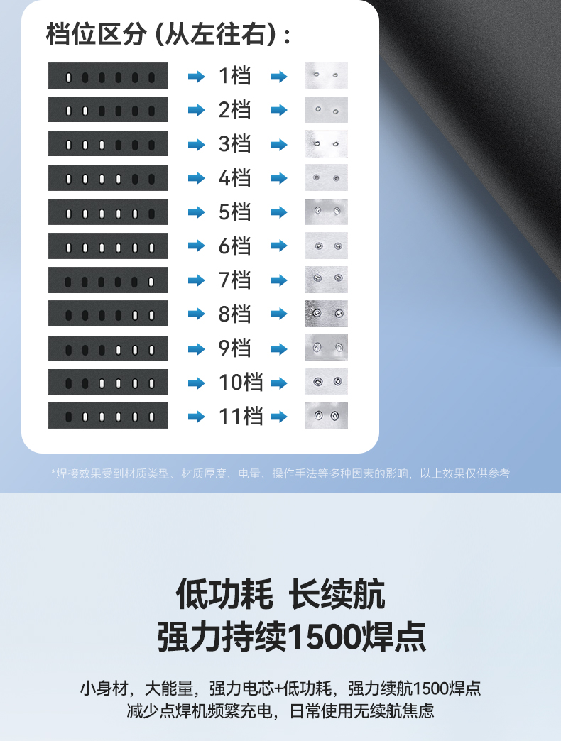 H1电池点焊机详情_10.jpg