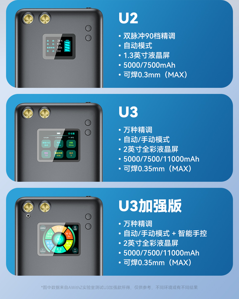 U系列点焊机 详情页 (2).jpg